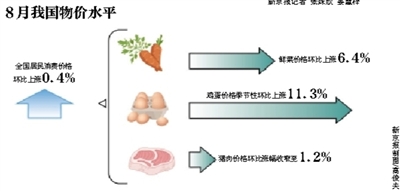 煤價7月將進入下降通道！發改委：供需矛盾趨於緩解