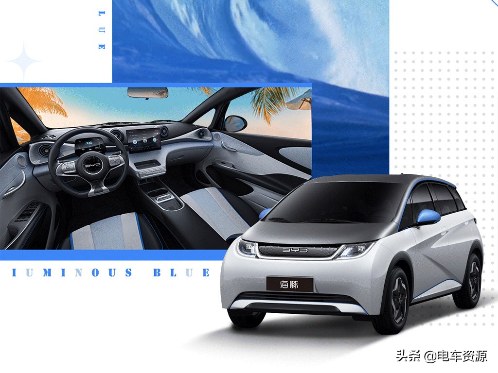 2 appearances/5 colors, BYD releases the name of the dolphin color