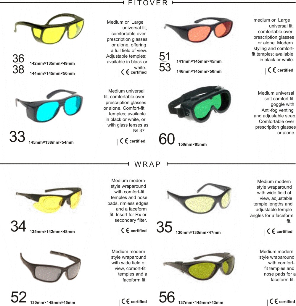 Laser Safety Eyewear & Glasses Cascade Laser