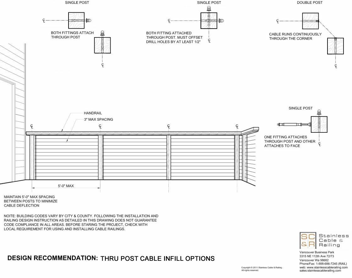 Thru Post Cable End Fitting Assemblies for Cable Railing Systems