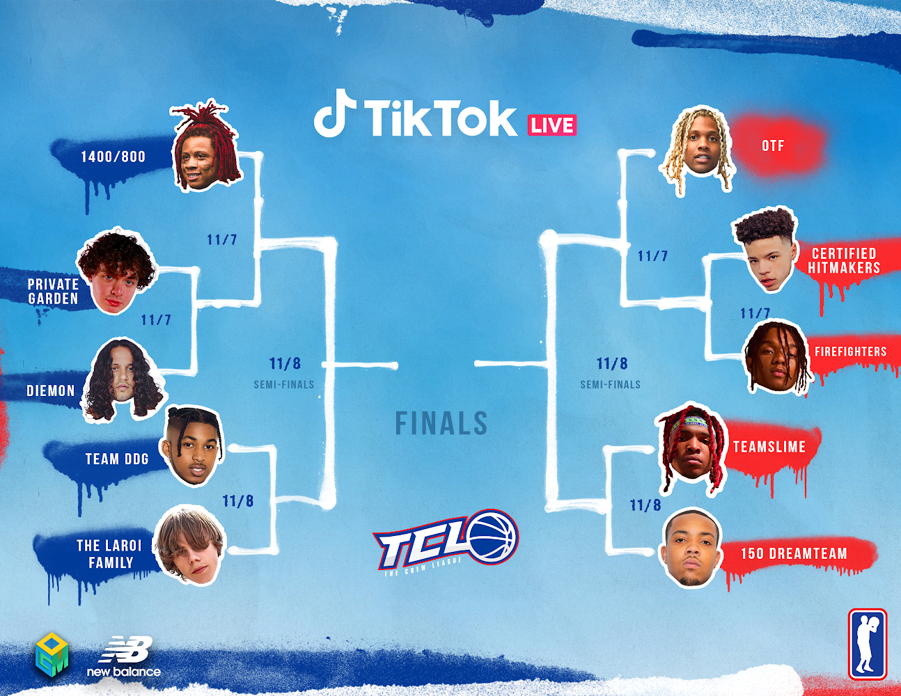 TikTok and “The Crew League” partner for a firstofitskind basketball