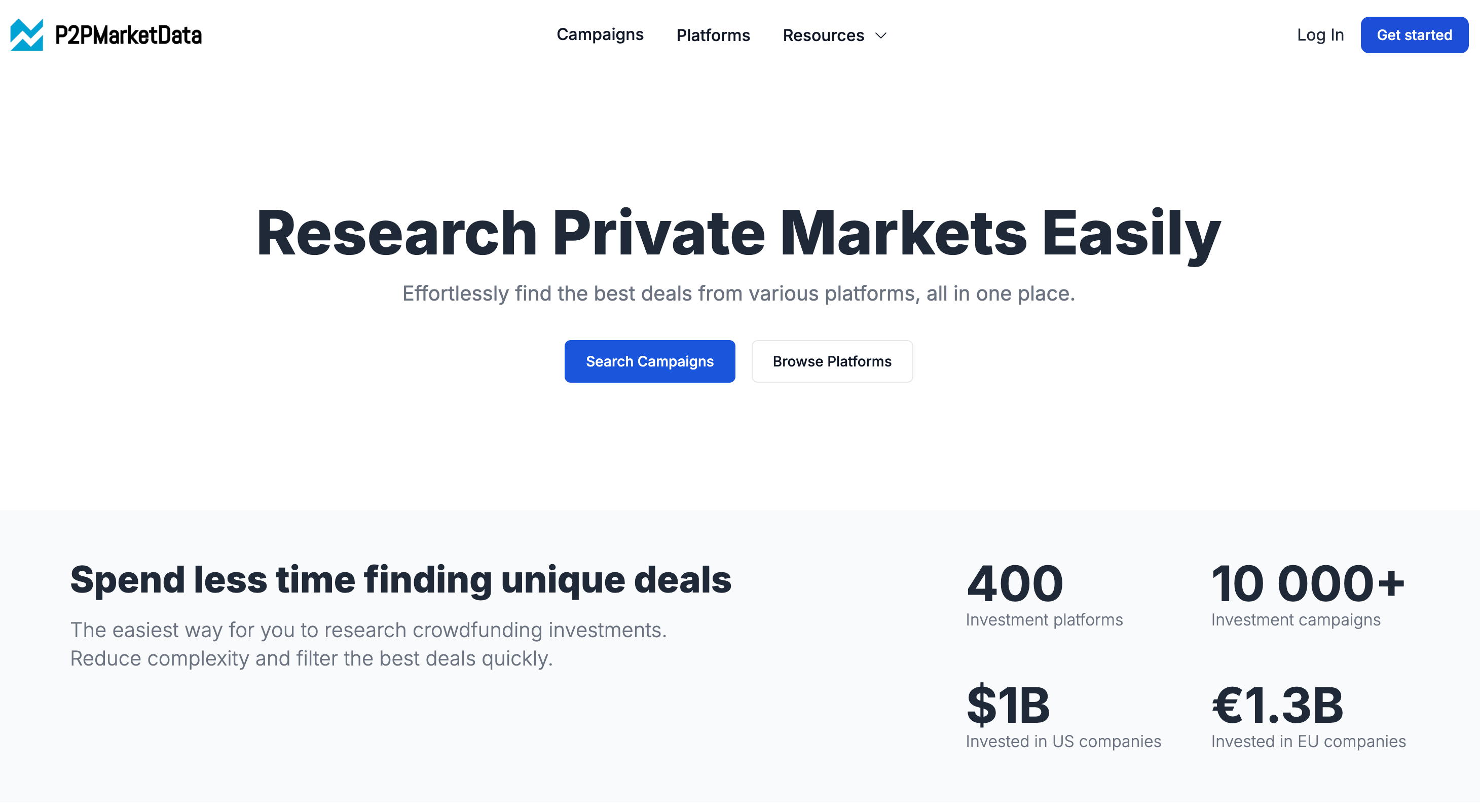 Arrangr P2PMarketData Company Profile