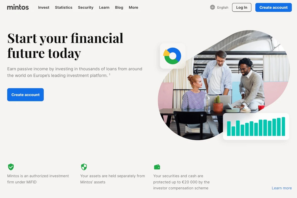 Mintos Review (March 2024 Update) See Pros & Cons