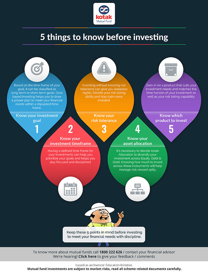 Financial Planning Exercise in 5 Steps
