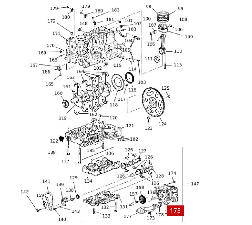What should I do if the oil pressure solenoid valve of Angkewei is stuck?There are three