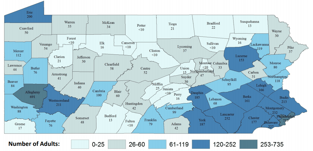 Pennsylvania Autism Census Summary Report — an ASERT