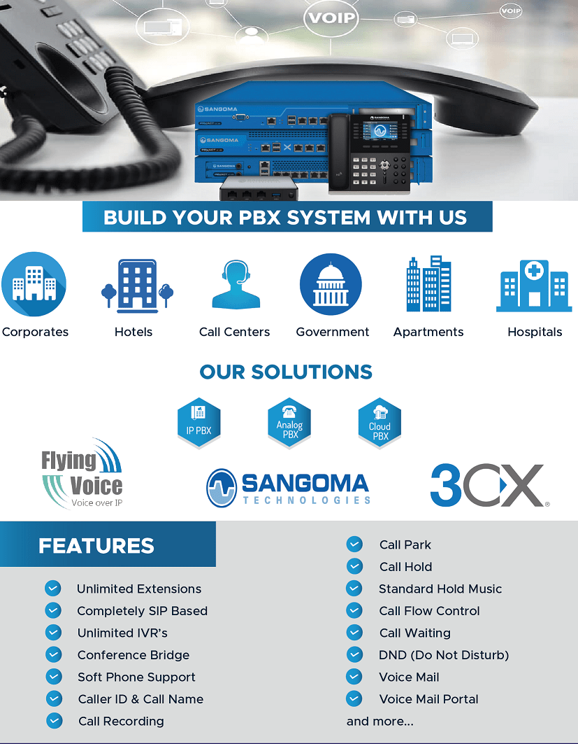 About PABX PBX Call Center Solutions Sri Lanka