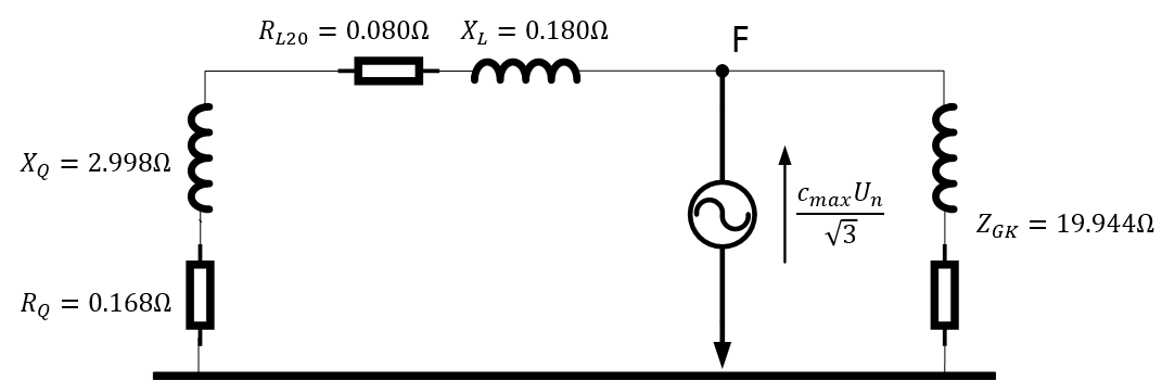 Circuit Breaker Short-Circuit Duty Impedance Diagram