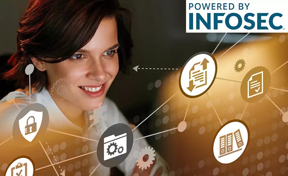 (ISC)² CAP® Training Boot Camp UNO Professional, Adult, and