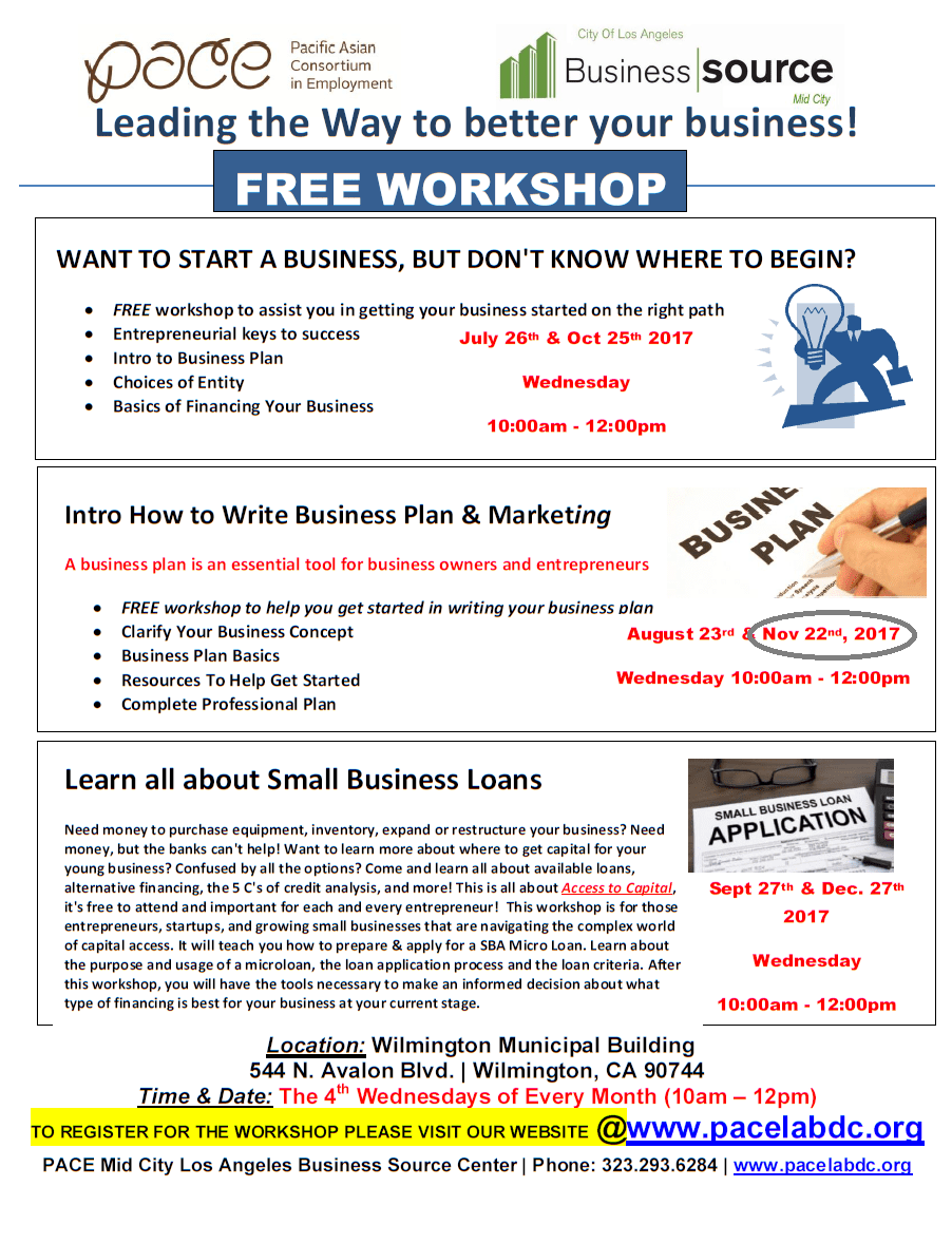 Intro How to Write a Business Plan (Wilmington, CA) PACE Business