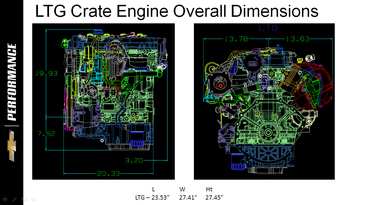 GM Crate Engine Dimensions