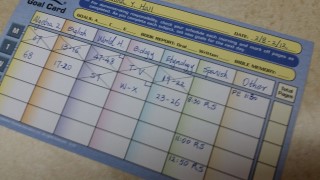 7 Reasons to use the ACE Curriculum • PACE Success