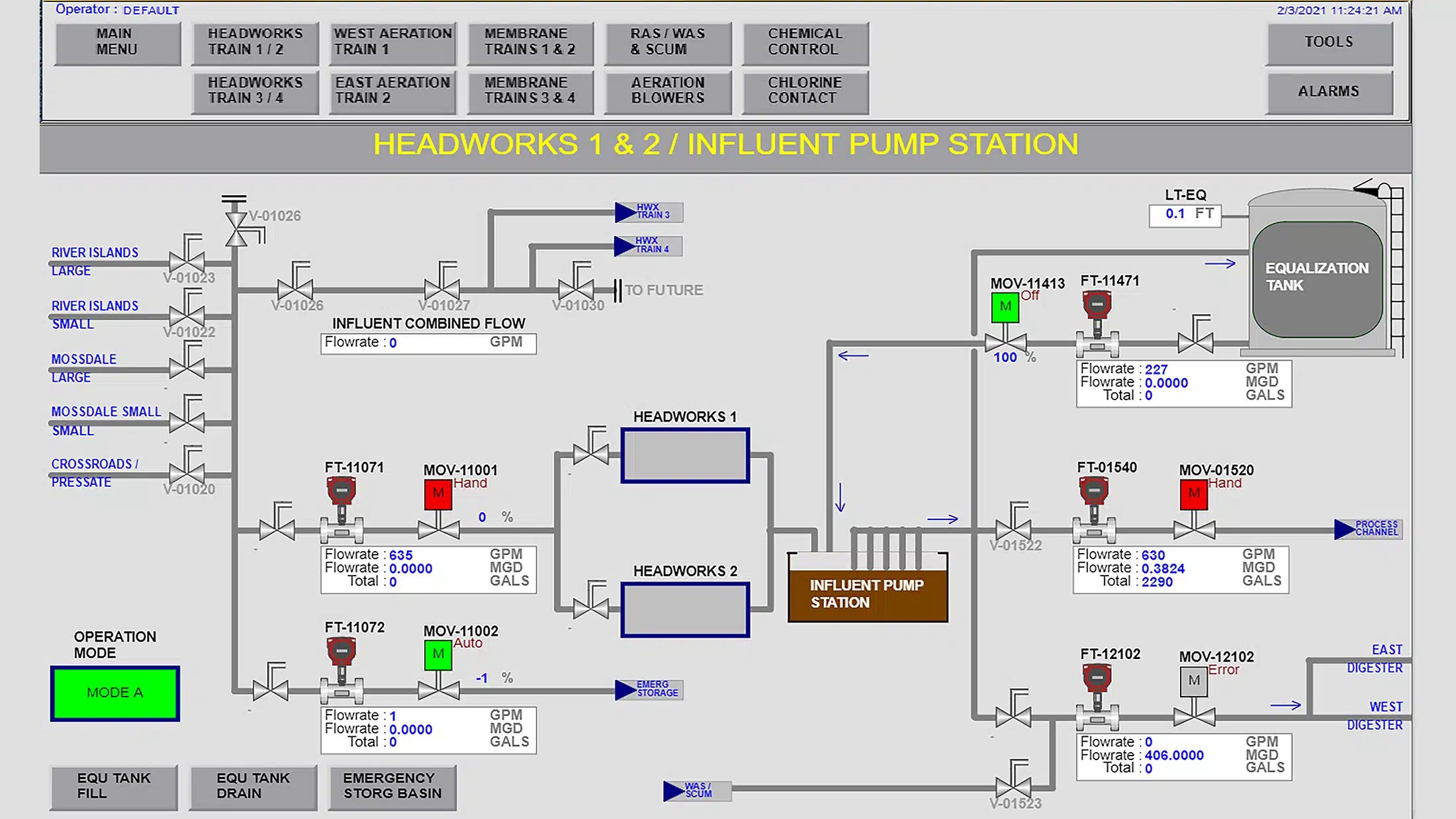 Lathrop Advanced Wastewater Treatment Facility Expansion