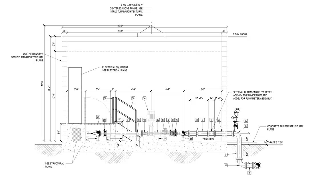 Los Angeles County Waterworks District No. 29 Improvements