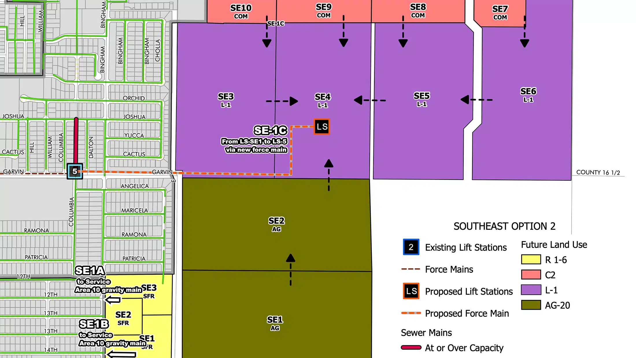Somerton Wastewater Master Plan