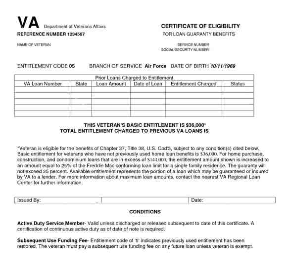 Is a VA loan a qualified mortgage? Pacific access mortgage