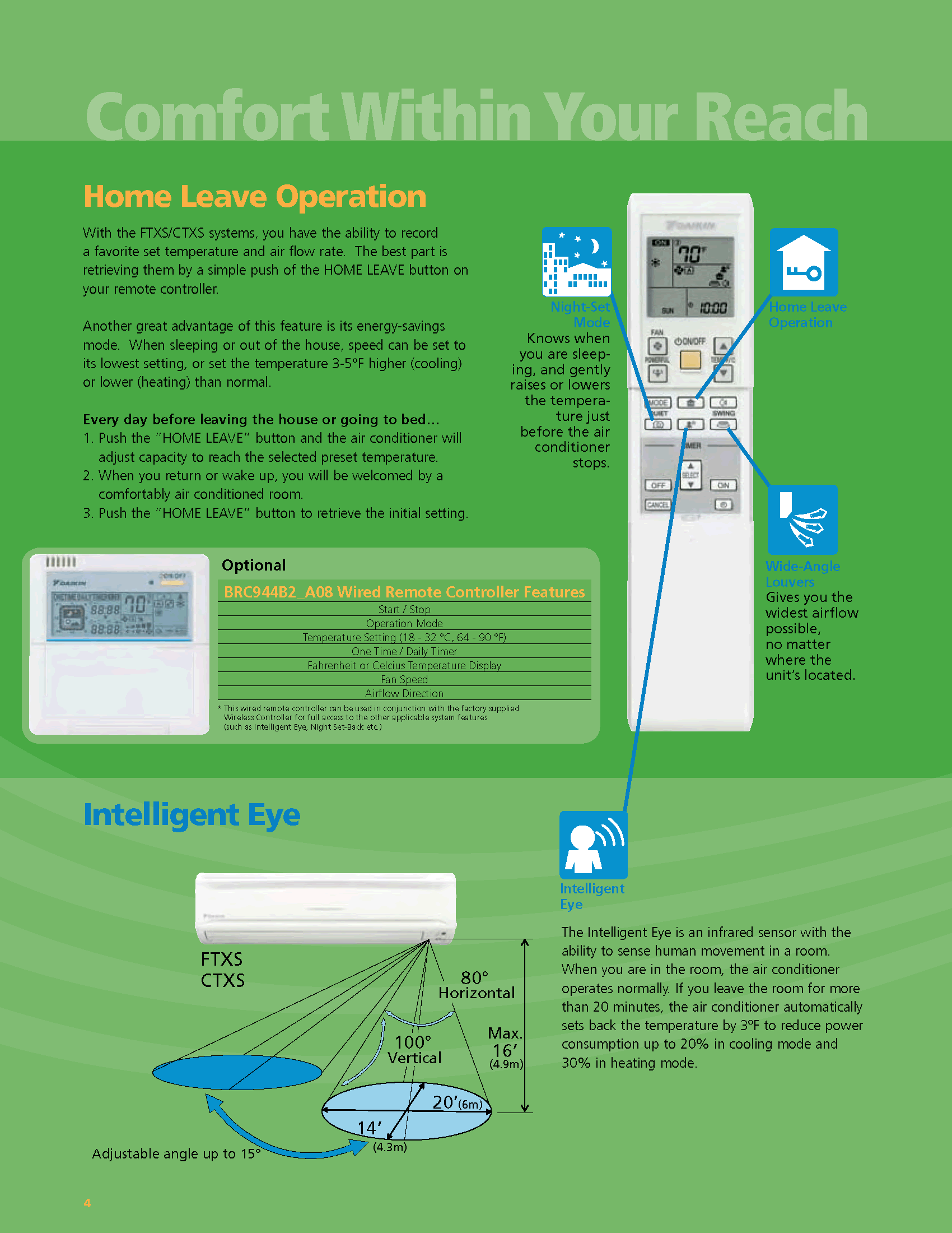 DAIKIN Dual Zone (9+9) 20 SEER Ductless Air conditioning heat pump eBay