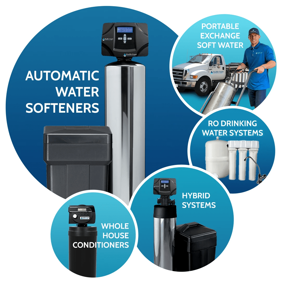 Affordable Water Softeners in Stanton Pacific Coast Water Systems