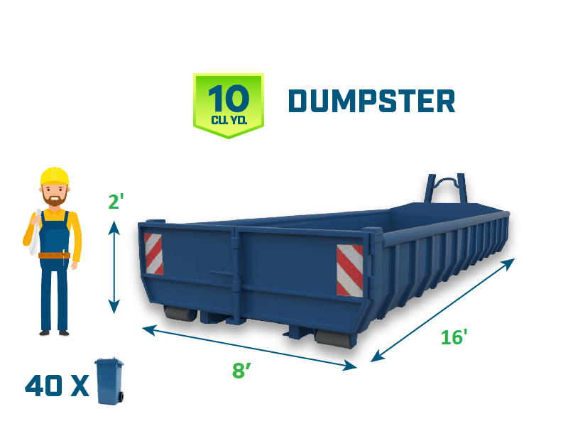 Dumpsters For Rent Pacific Construction Solutions