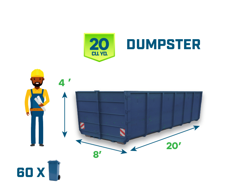 Dumpsters For Rent Pacific Construction Solutions
