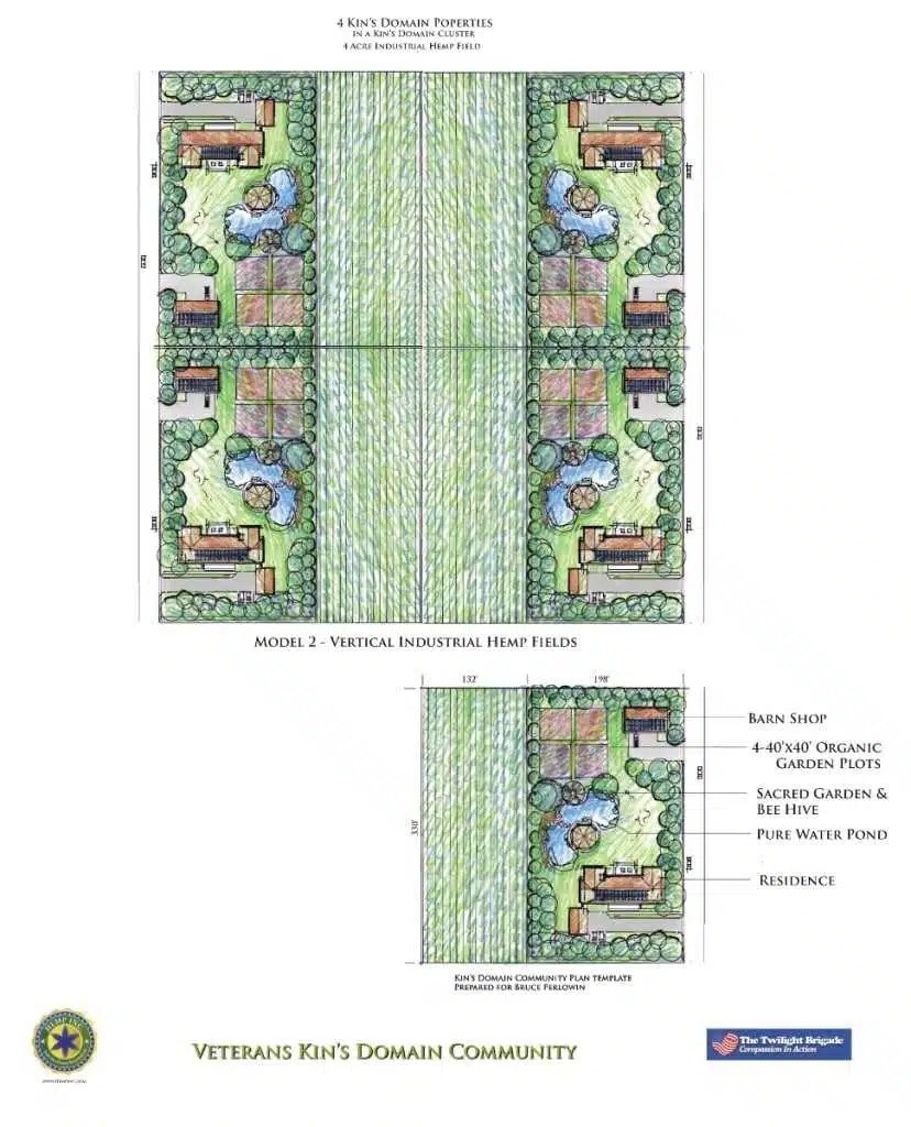 Domesteading Communities Veteran’s Village Kins Community