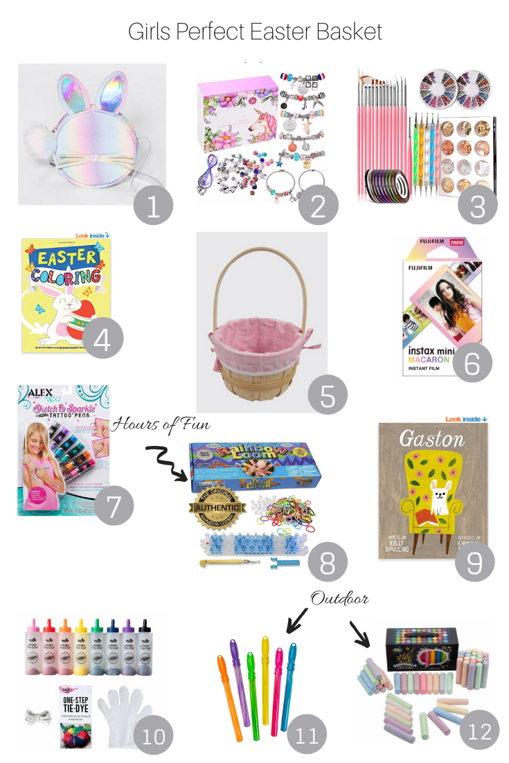 Guide To The Perfect Easter Basket Pacific Globetrotters