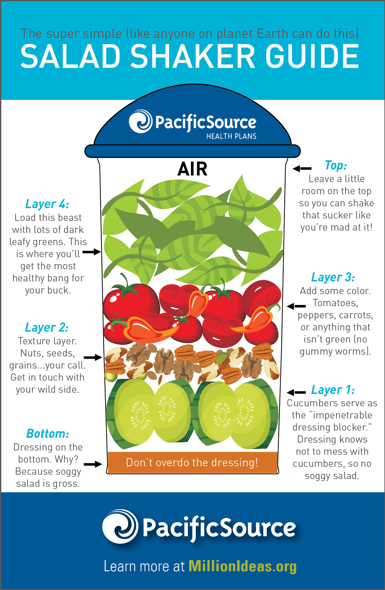 The Super Simple Salad Shaker Guide Million Ideas