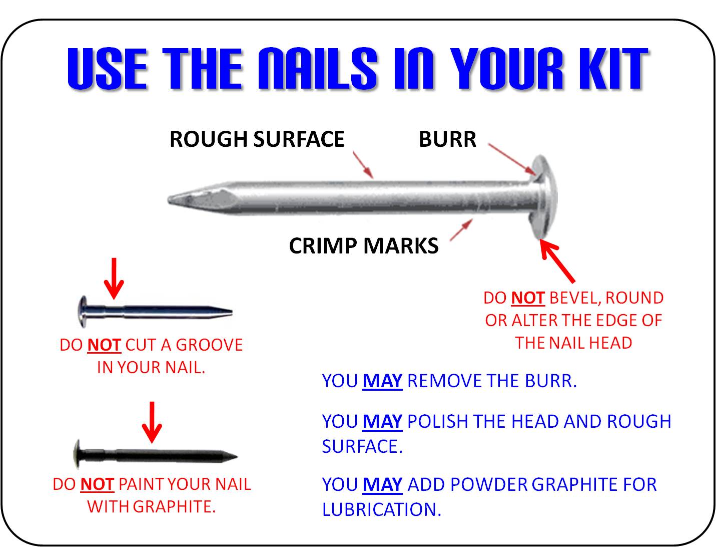 20120115 Pinewood Derby Update Pack 502 Cub Scout Pack 502