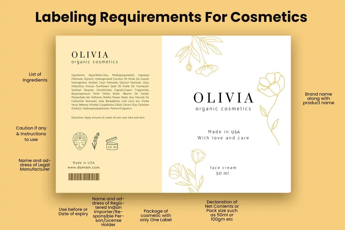 FDA Labeling Requirements For Cosmetics Packaging Hub