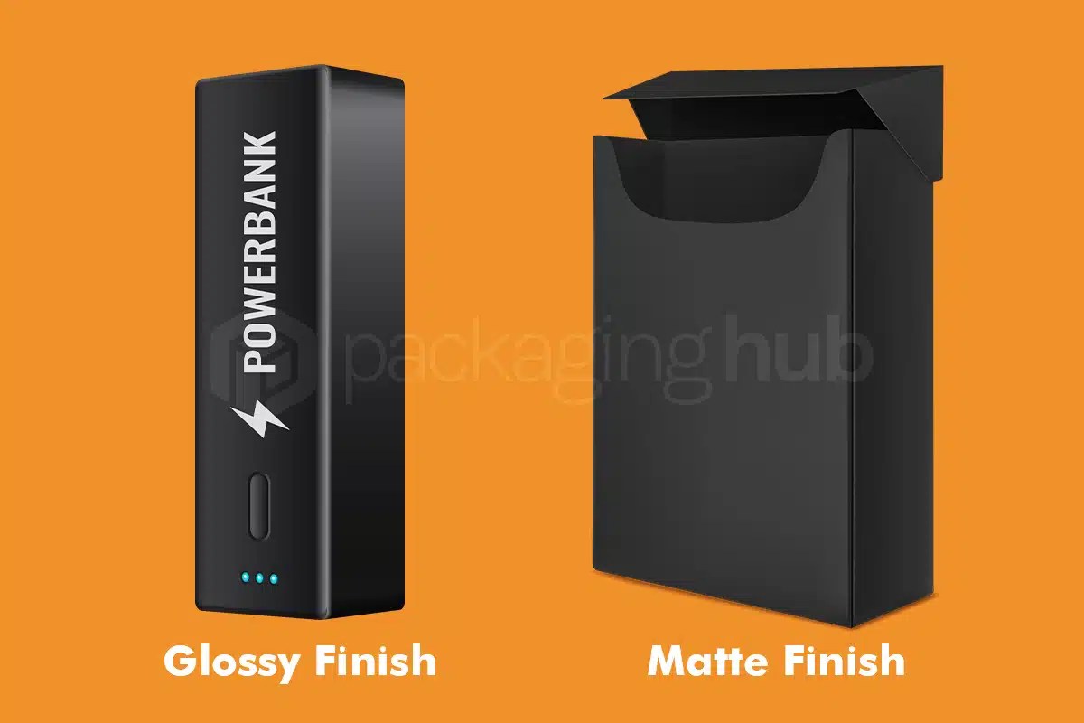 Glossy vs Matte Lamination Types of Laminations For Packaging