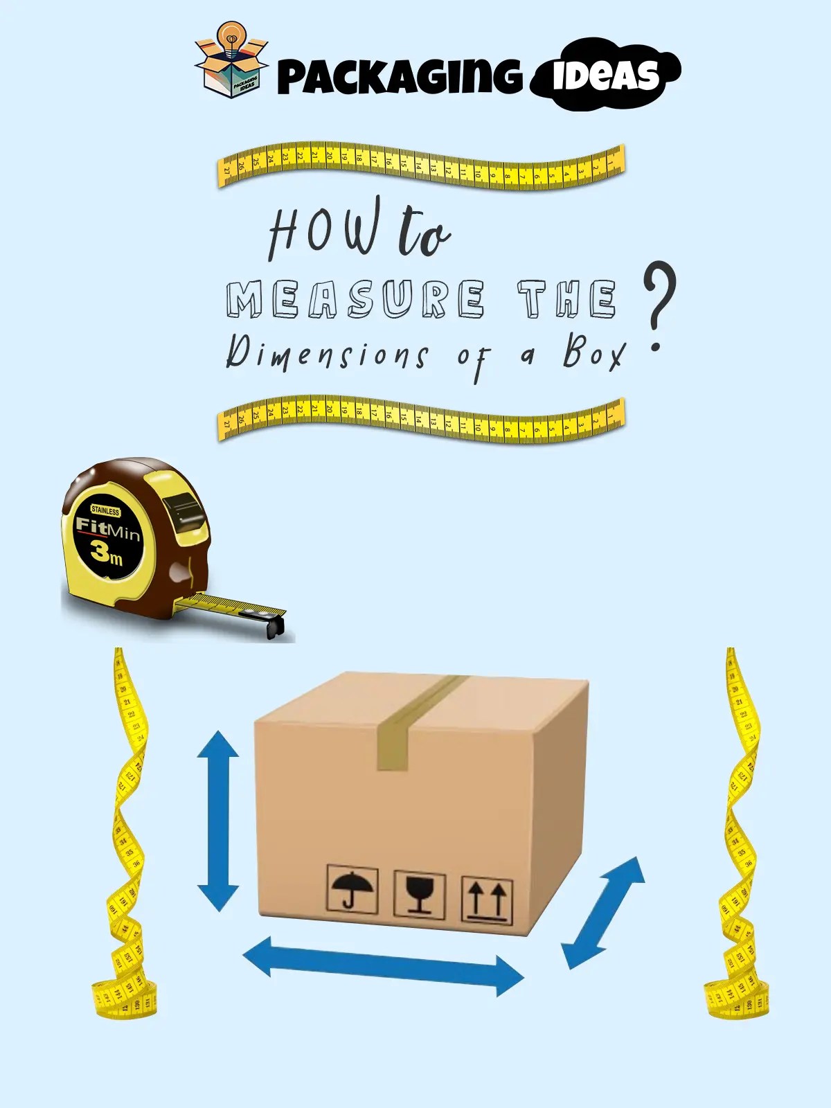 How To Measure Dimensions Of A Box