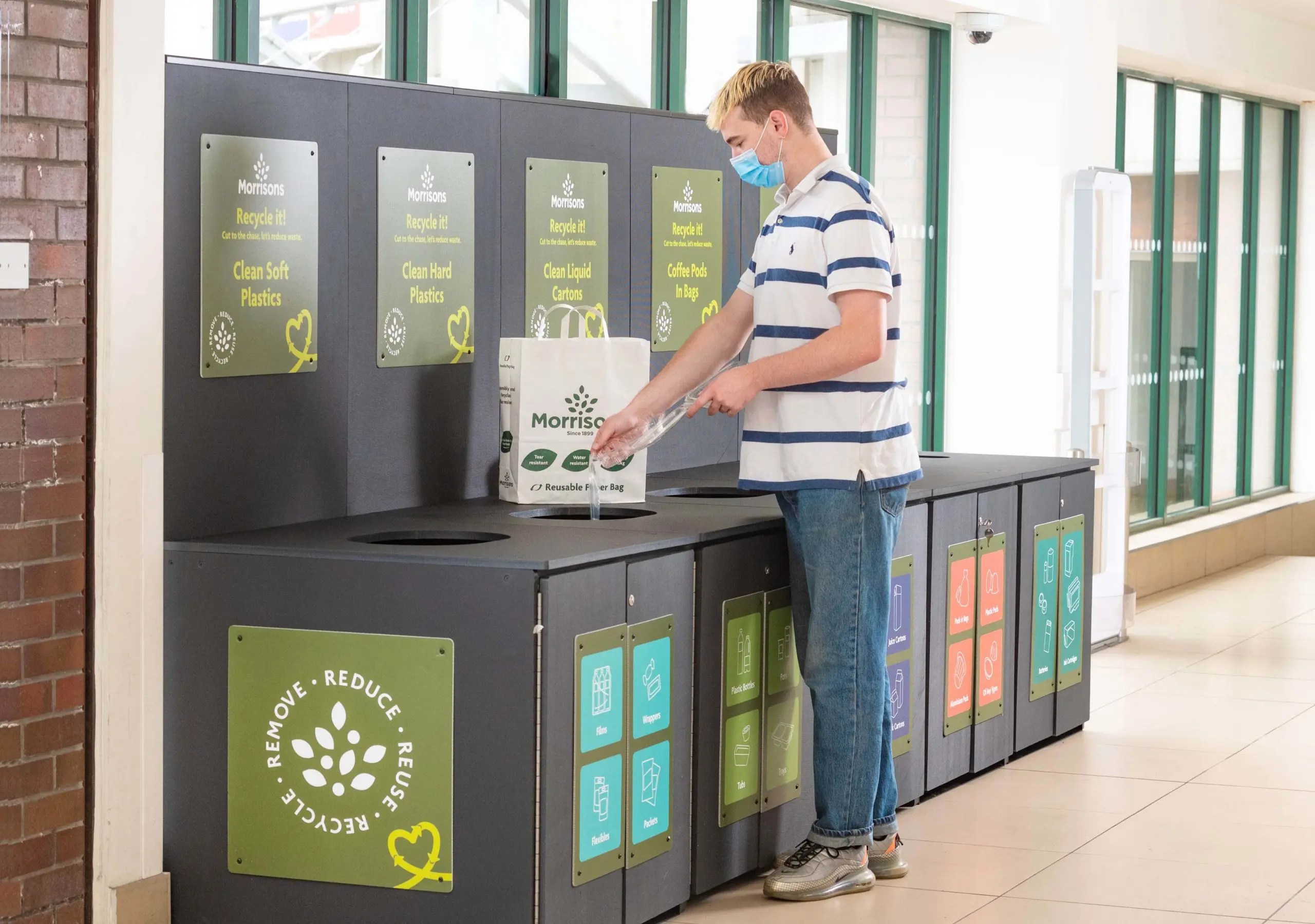 Morrisons to trial 'zero waste' concept in Scottish stores Packaging