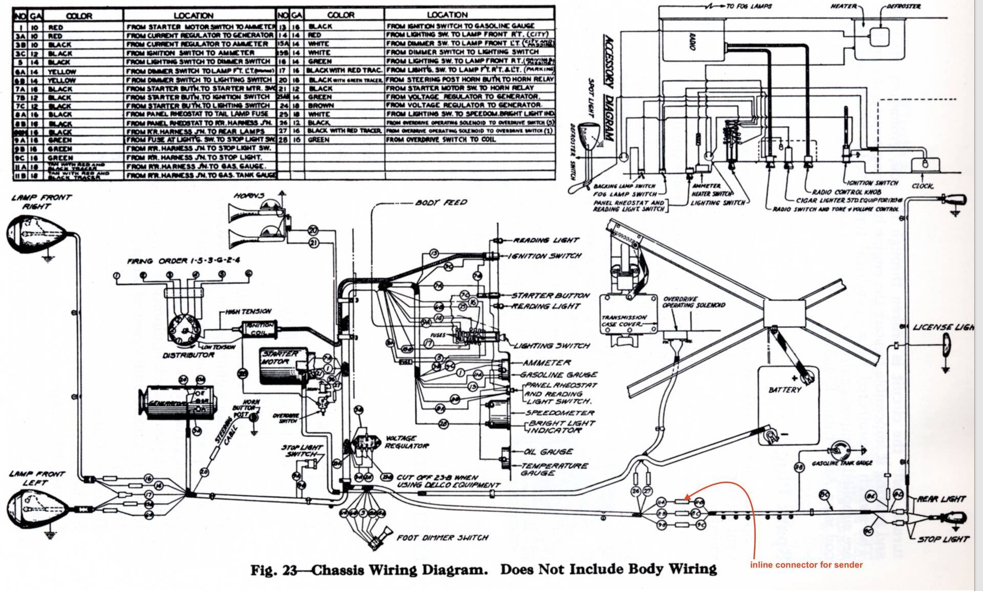 Flickering Fuel Gauge [PreWar (18991942)] Packard Motor Car Information