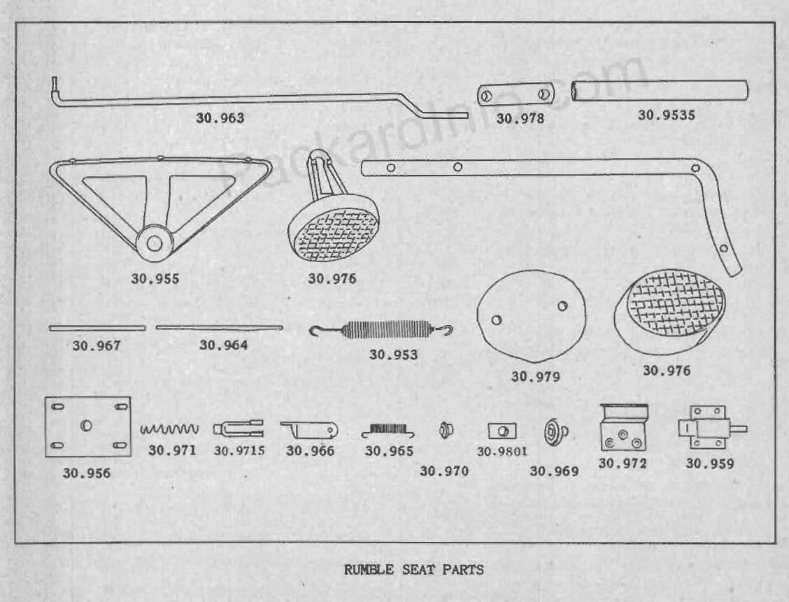 Rumble Seat Parts 193541 Plates Photo Archive Packard Motor Car Information
