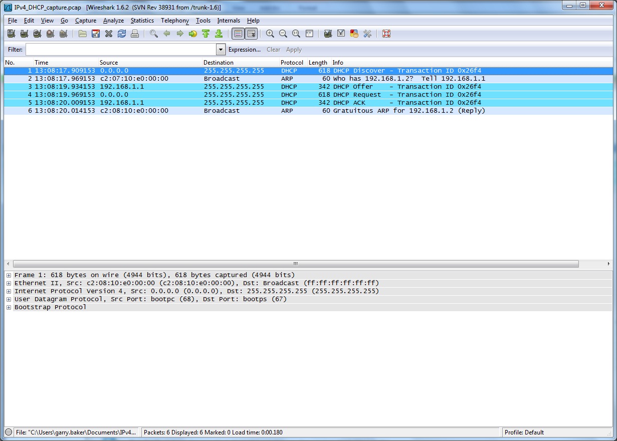 Link Local Multicast Address Ipv6