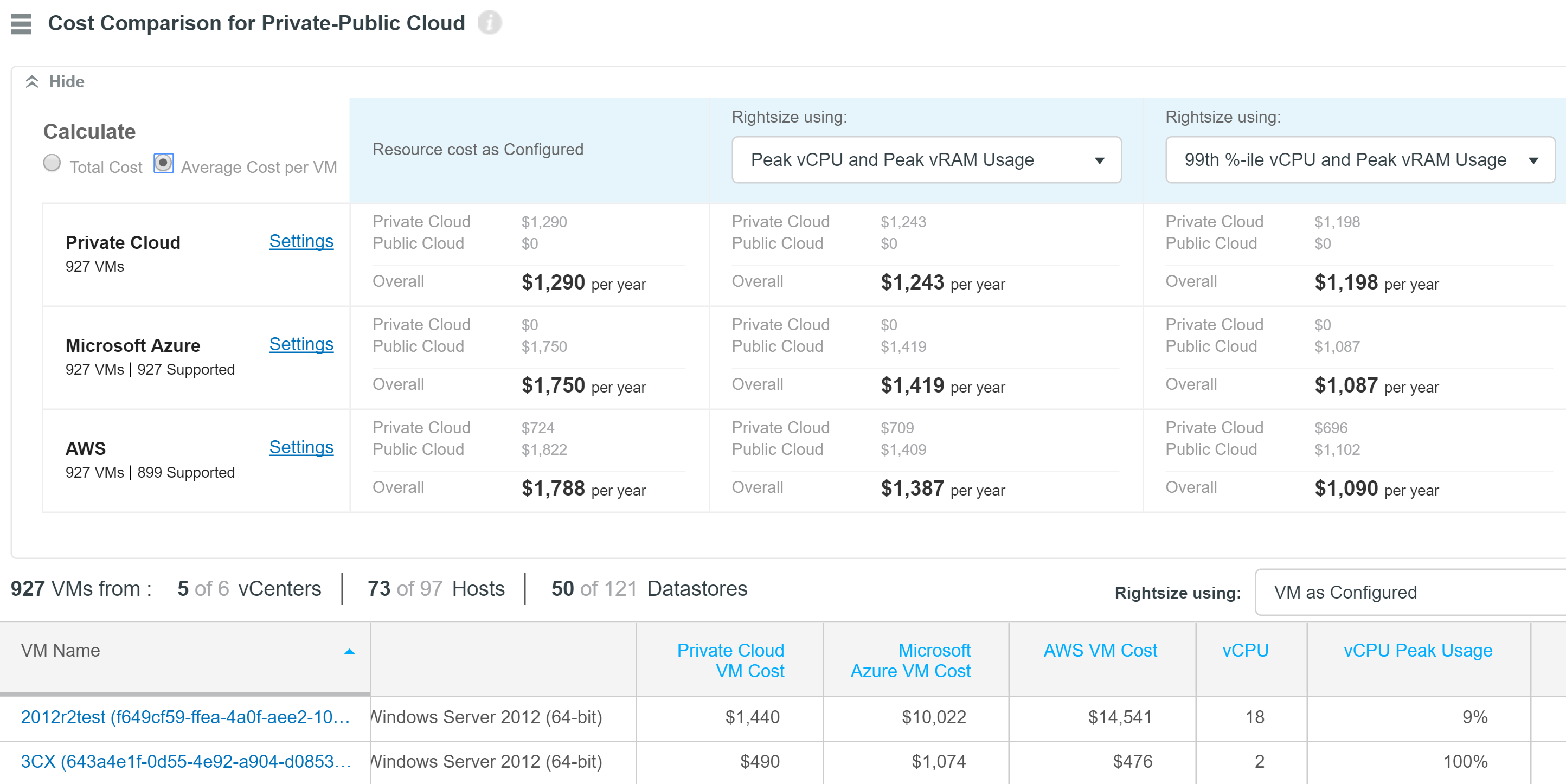 New CloudPhysics Calculator Compares VM Costs For Public, Private