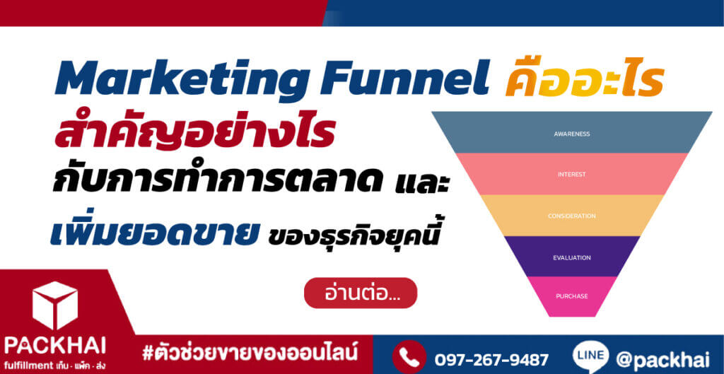 Marketing Funnel คืออะไร ? สำคัญอย่างไรกับการทำการตลาด