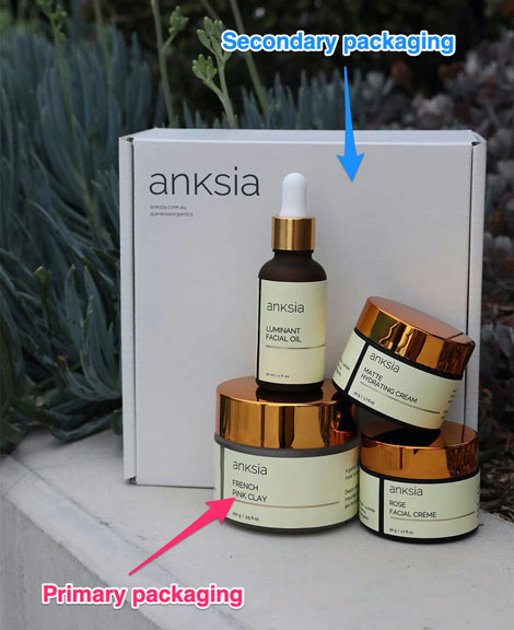 Primary vs. Secondary Packaging | Packaging Glossary