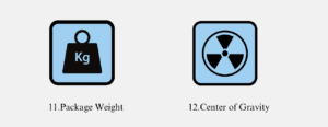 32 Packaging Symbols Explained: An A to Z Guide