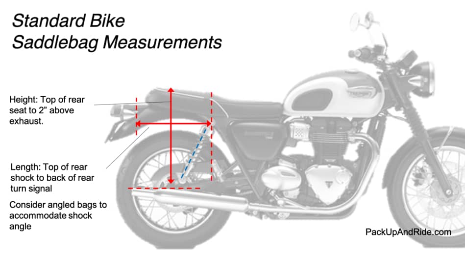 How to Measure Your Motorcycle for Saddlebags Pack Up and Ride