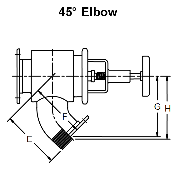 Outside Screw & Yoke Hydrolet QRB Valve (3″ and 4″) Pacific Rim