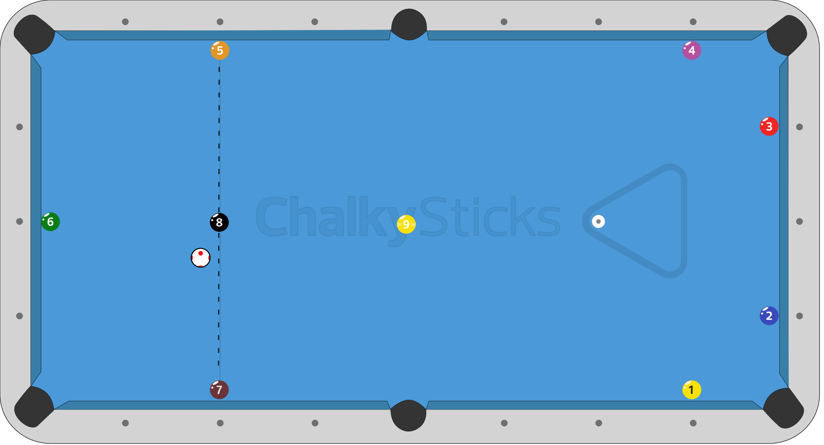 Pictures Of Cue Ball S Path For Practice English Edition By.