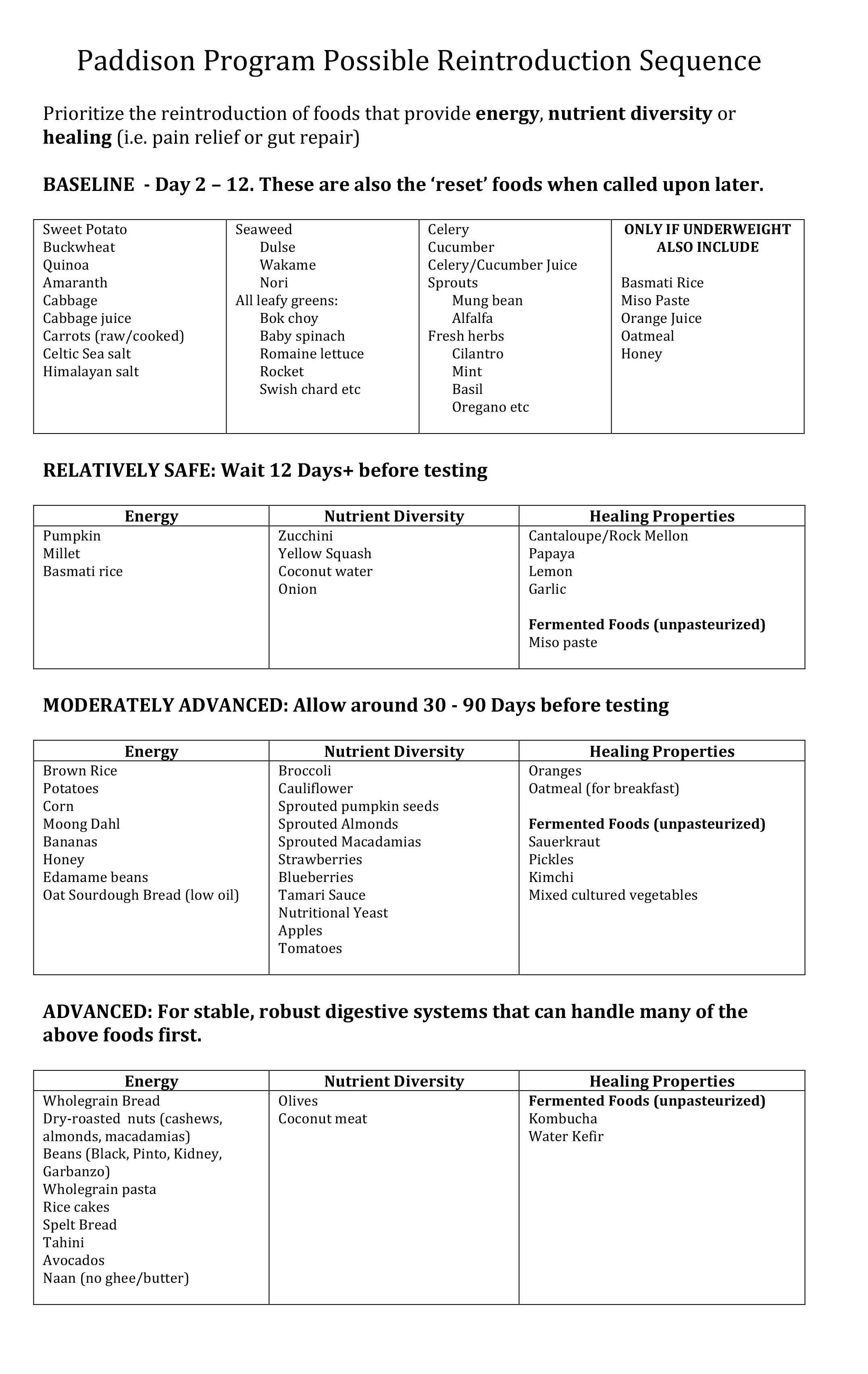 PaddisonProgramReintroductionSequence10thAugust2015 The