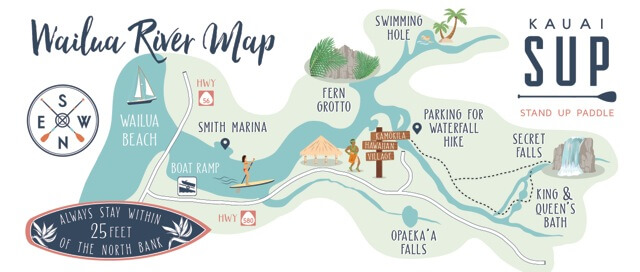 Wailua River SUP Paddleboard A SelfGuided Tour Kauai