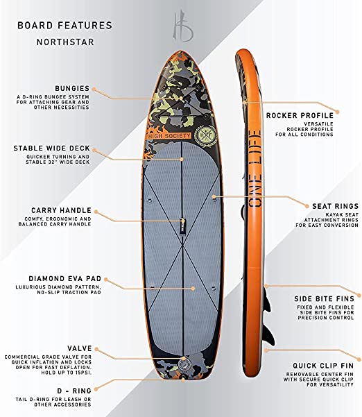High Society Stand Up Paddle Board The Paddleboard with a 3 year