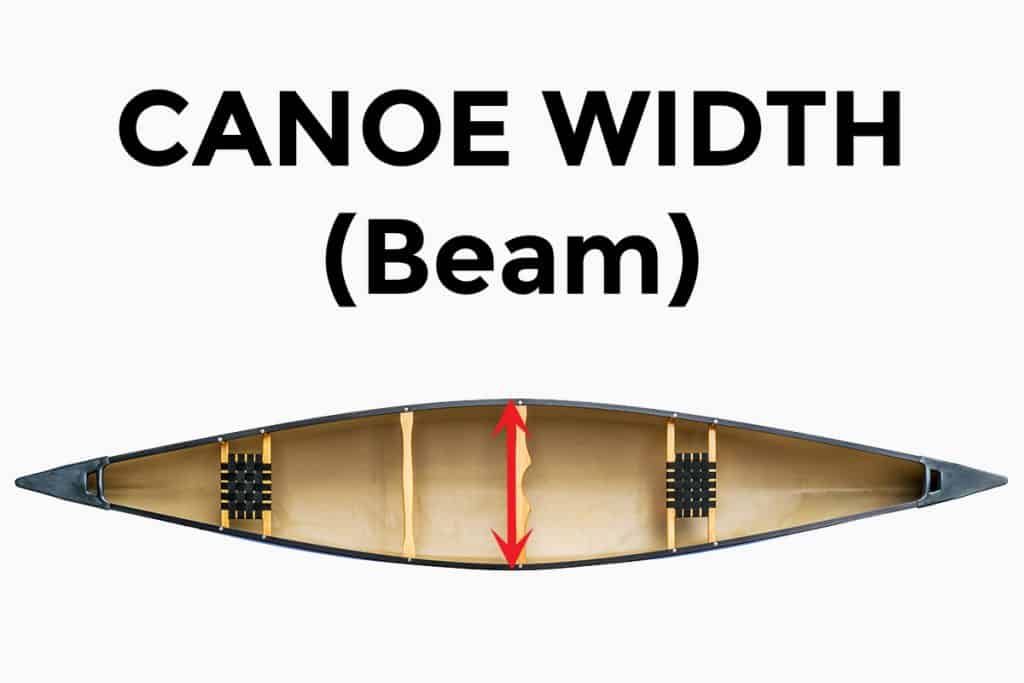 How Wide is a Canoe? (Beam Basics) Paddle Camp