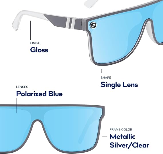 Blenders Eyewear SciFi Polarized Sunglasses SingleLens with a Flat