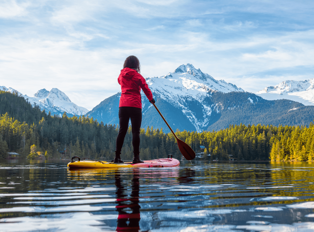 SUP In Colorado Top Destinations Paddle Outside