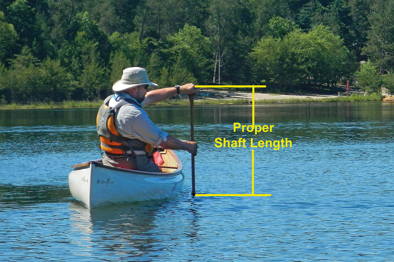 Sizing a canoe paddle | Welcome to the Paddler magazine