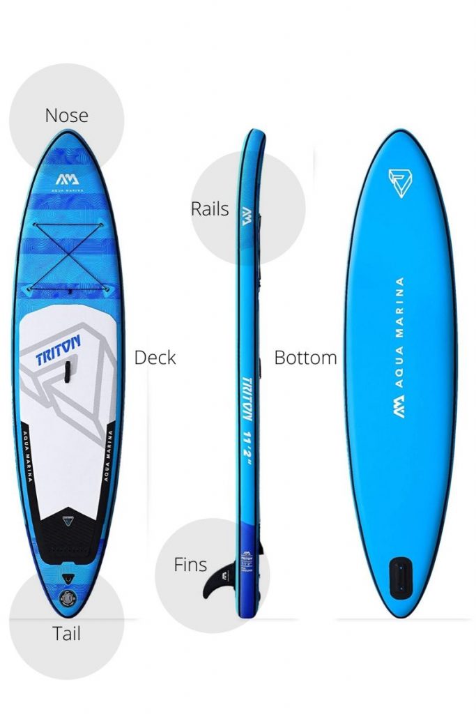 TOP 5 Tablas de Paddle Surf Reseña, Tipos y Modalidades